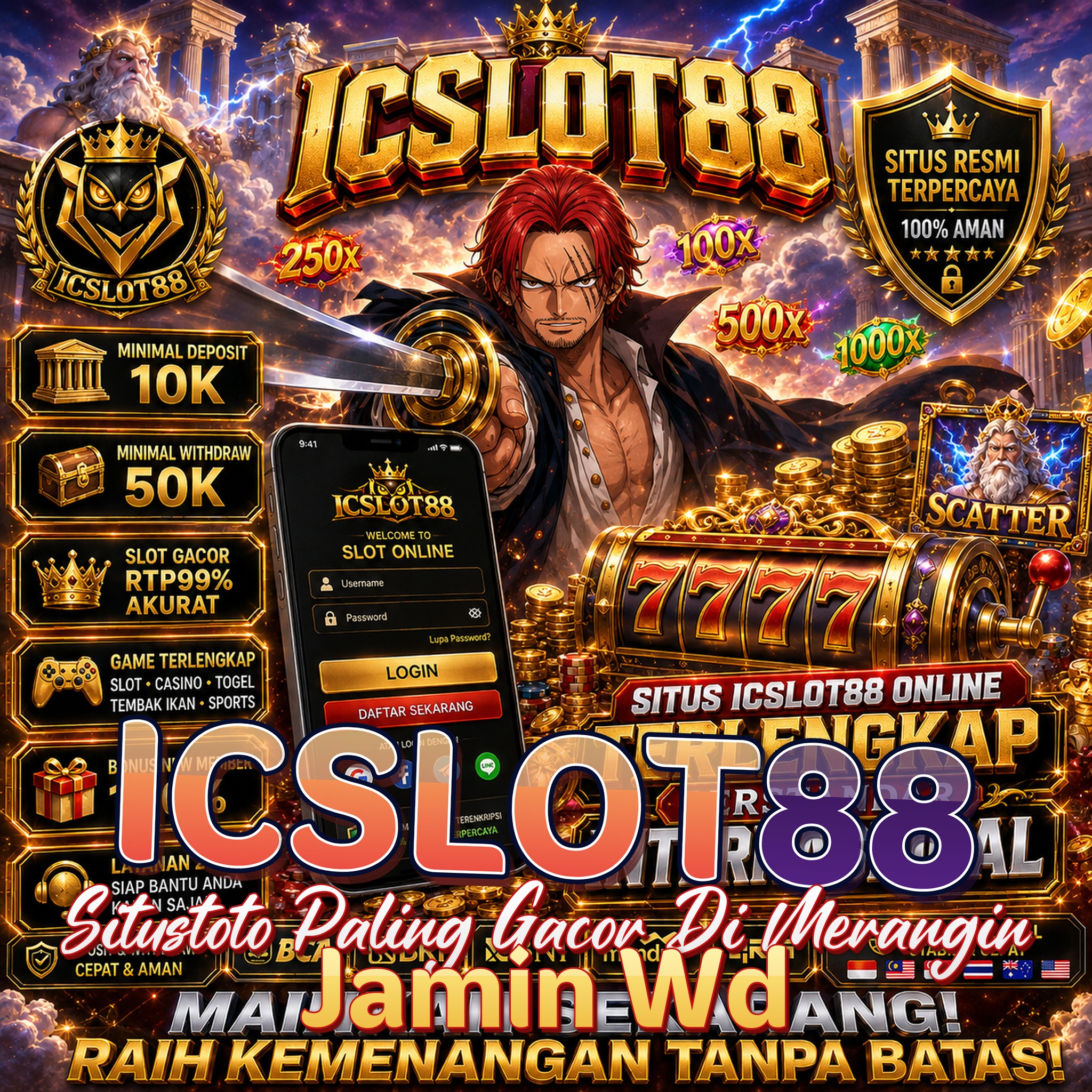 ICSLOT88